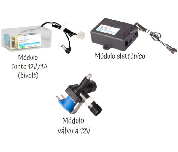 MÓDULOS-+-info-TRATADA